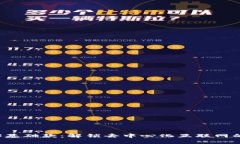 Web3基础款：解锁去中心化互联网的未来