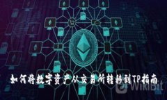 如何将数字资产从交易所转移到TP指南